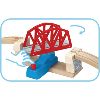 Maxim Otočný most - mechanický